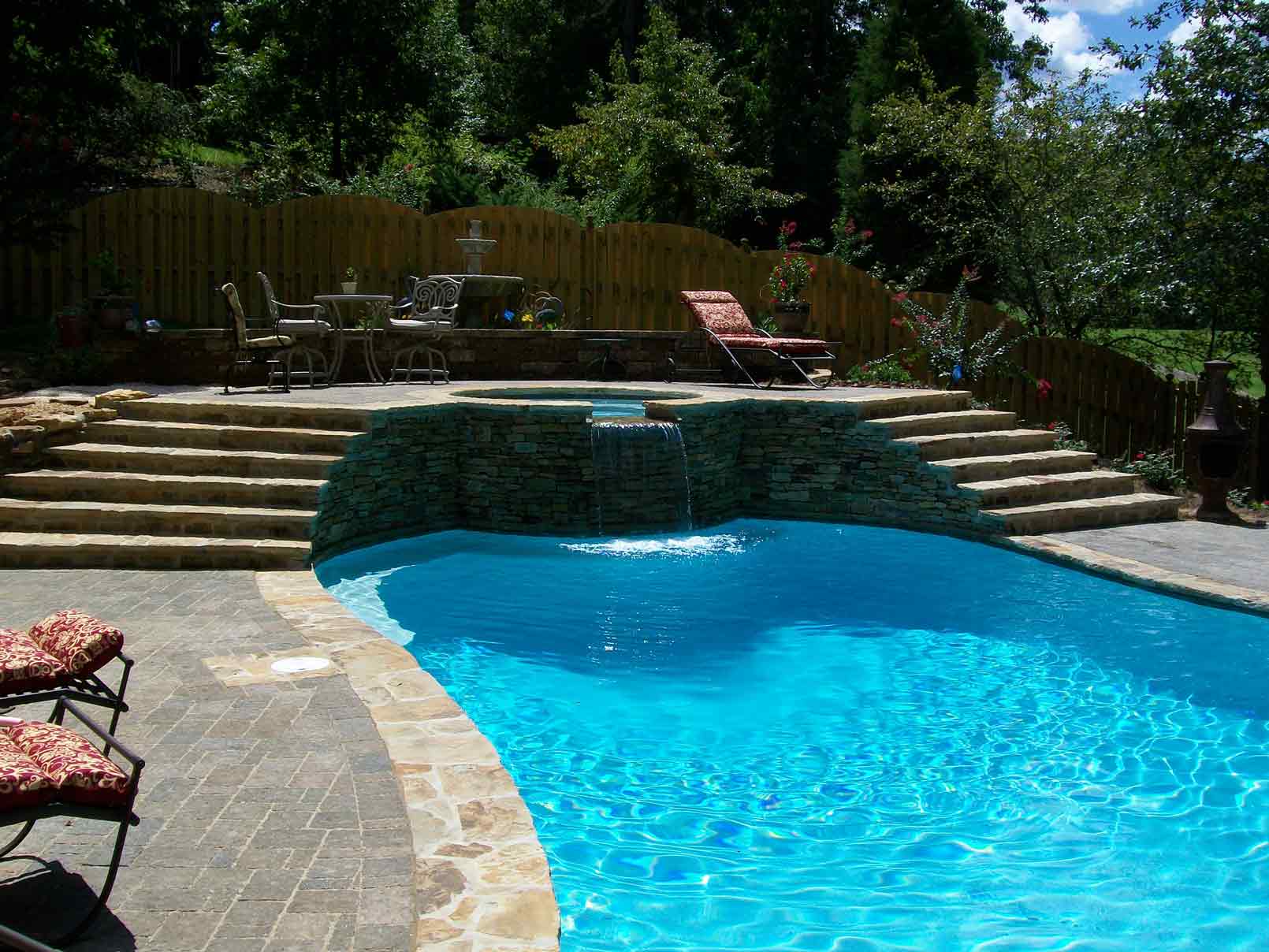 Custom pool project